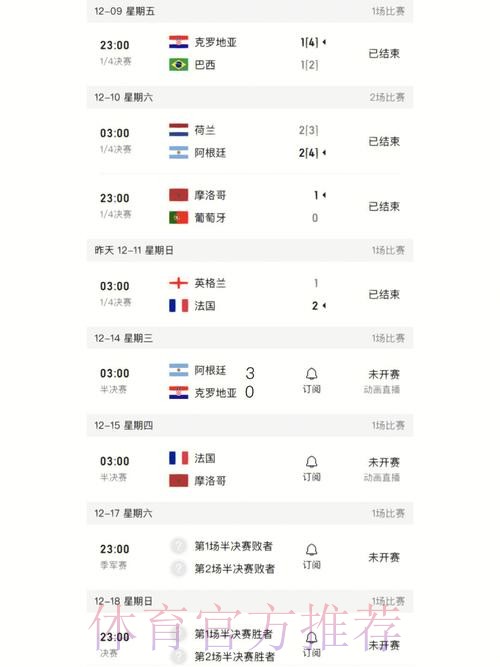 全面解析世界杯比分分析最新网址 全面解析世界杯比分分析最新网址